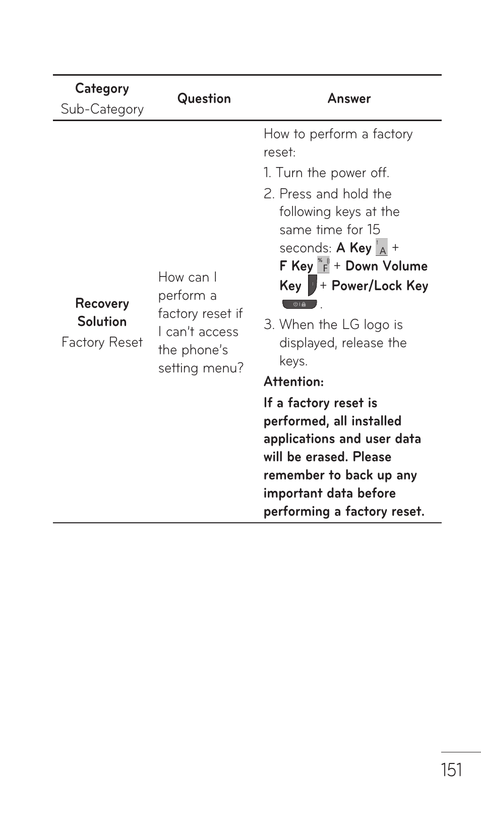 LG DOUBLEPLAY MFL67441301 User Manual | Page 151 / 196