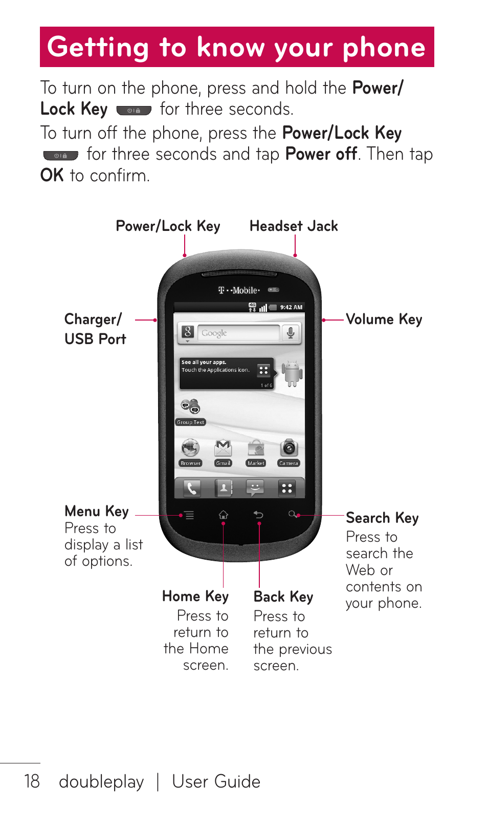Getting to know your phone | LG DOUBLEPLAY MFL67441301 User Manual | Page 18 / 196