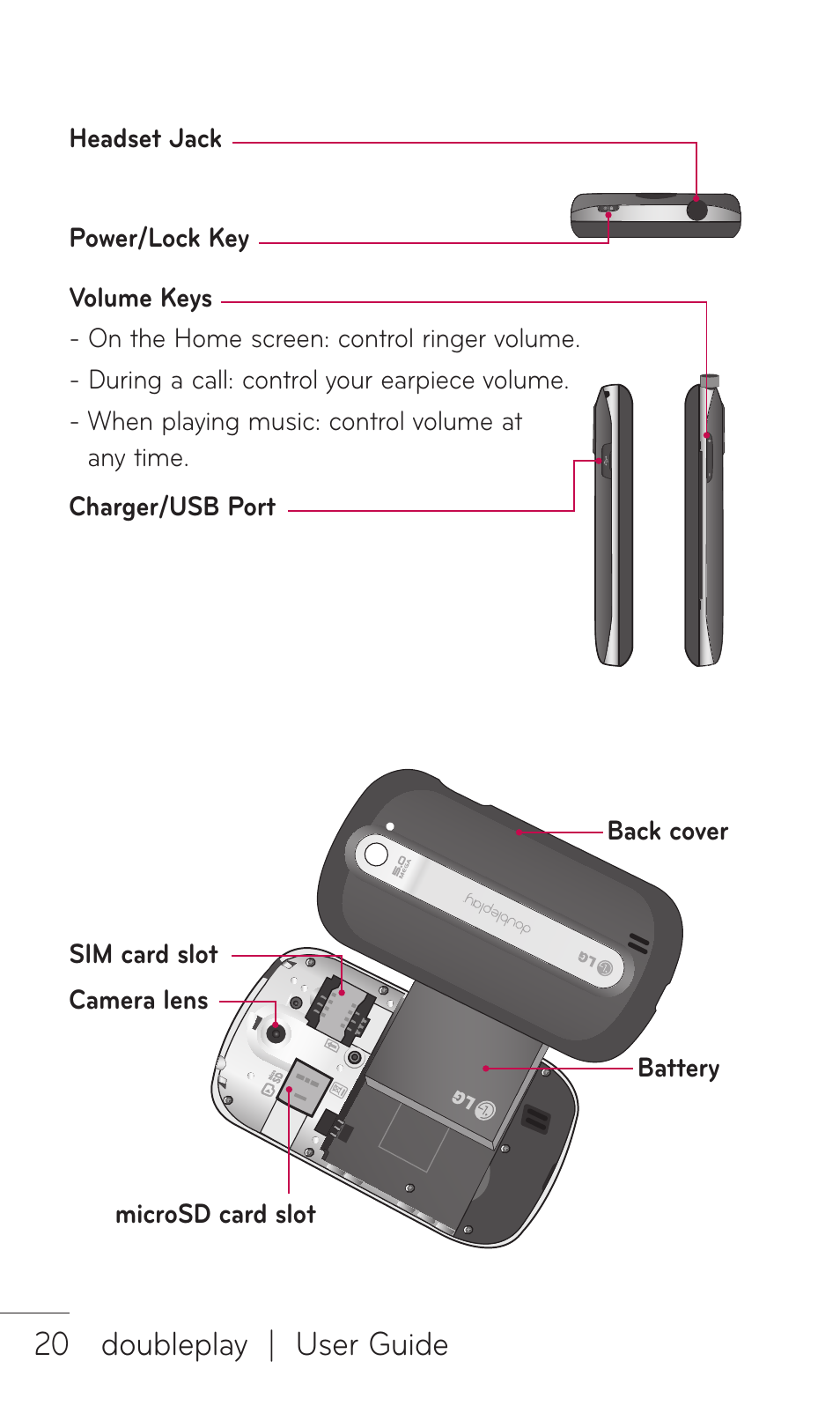 20 doubleplay | user guide | LG DOUBLEPLAY MFL67441301 User Manual | Page 20 / 196