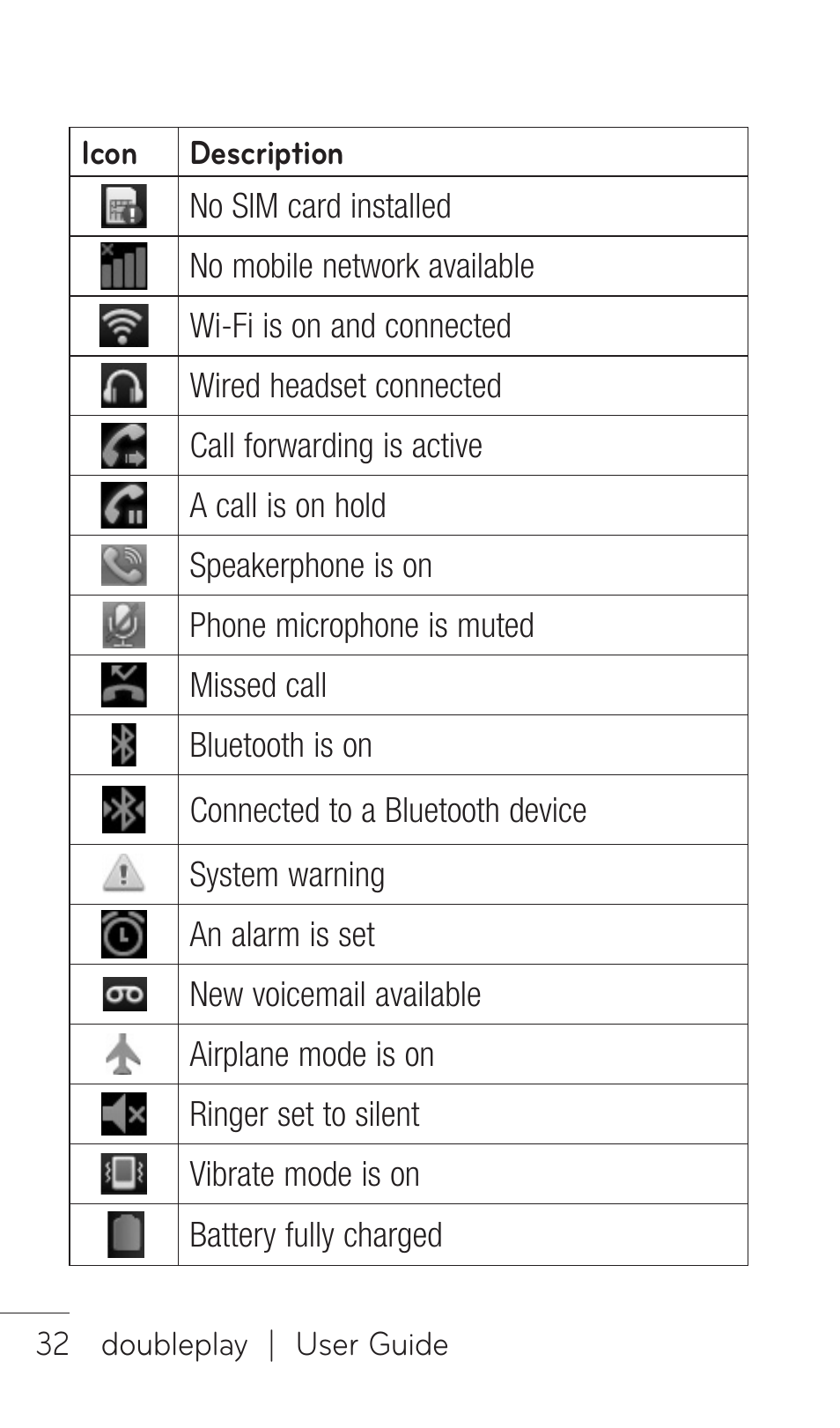 LG DOUBLEPLAY MFL67441301 User Manual | Page 32 / 196