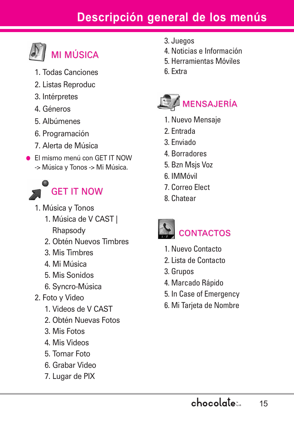Descripción general de los m, Descripción general de los menús | LG Chocolate User Manual | Page 140 / 262