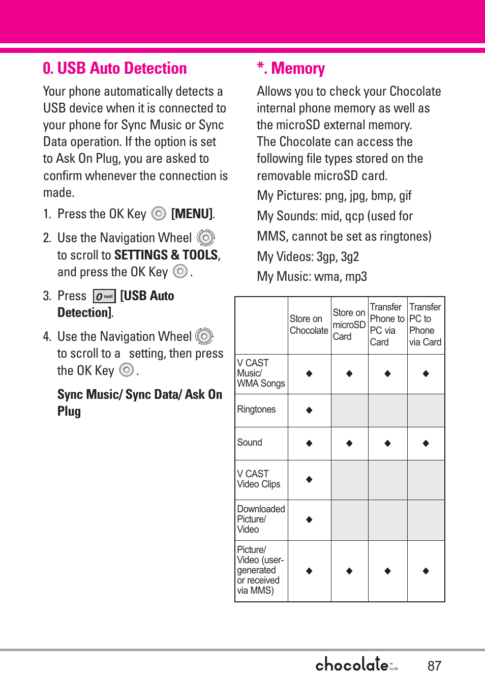 Usb auto detection, Memory | LG Chocolate User Manual | Page 89 / 262