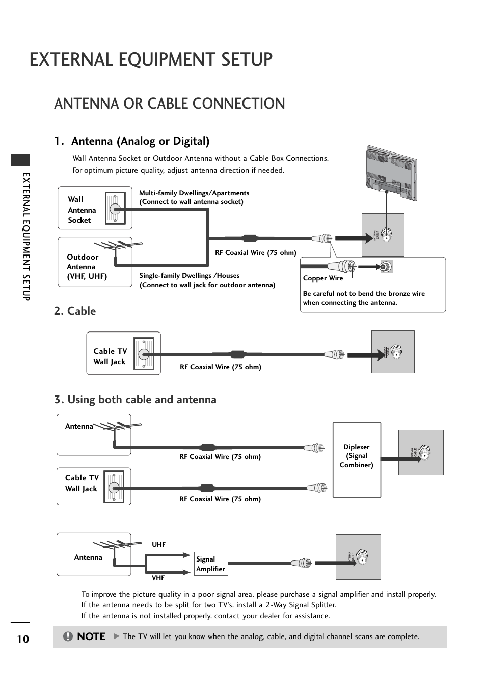 External equipment setup, Antenna or cable connection, Antenna (analog or digital) | Cable, Using both cable and antenna | LG 26LH1DC5 User Manual | Page 10 / 80