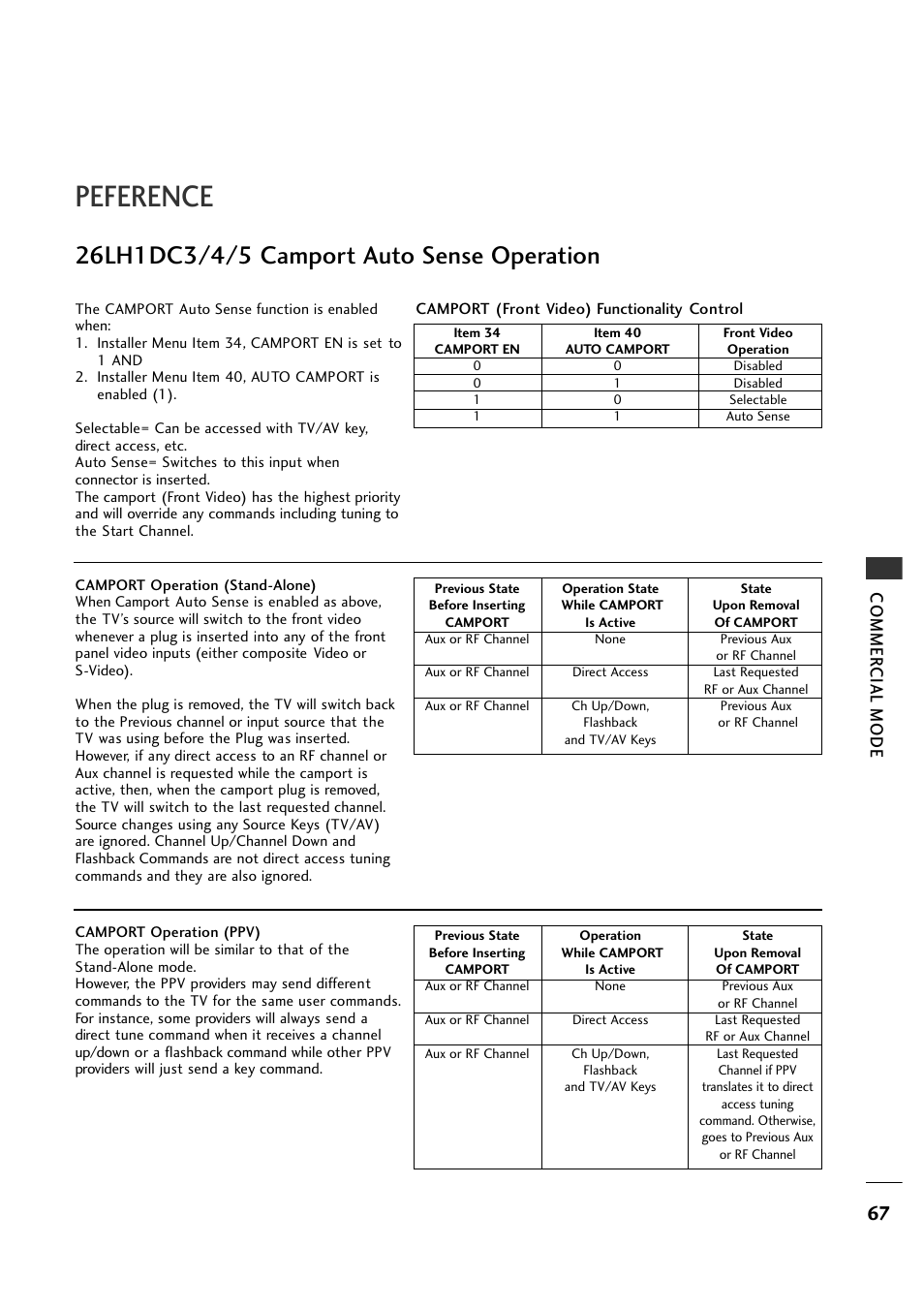 Peference, Commer cial mode | LG 26LH1DC5 User Manual | Page 67 / 80