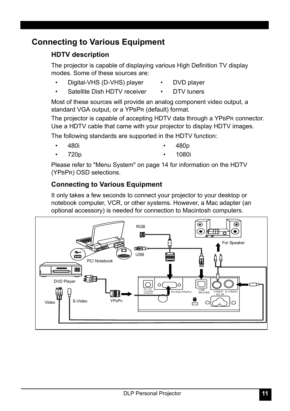 Hdtv description, Connecting to various equipment, Osd selections | LG RD-JT30 User Manual | Page 15 / 29