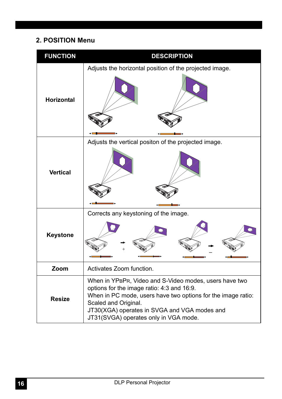 LG RD-JT30 User Manual | Page 20 / 29