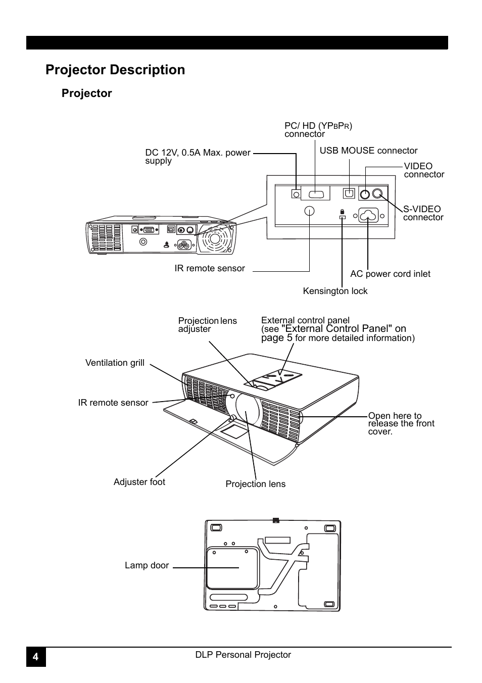 Projector description, Projector | LG RD-JT30 User Manual | Page 8 / 29