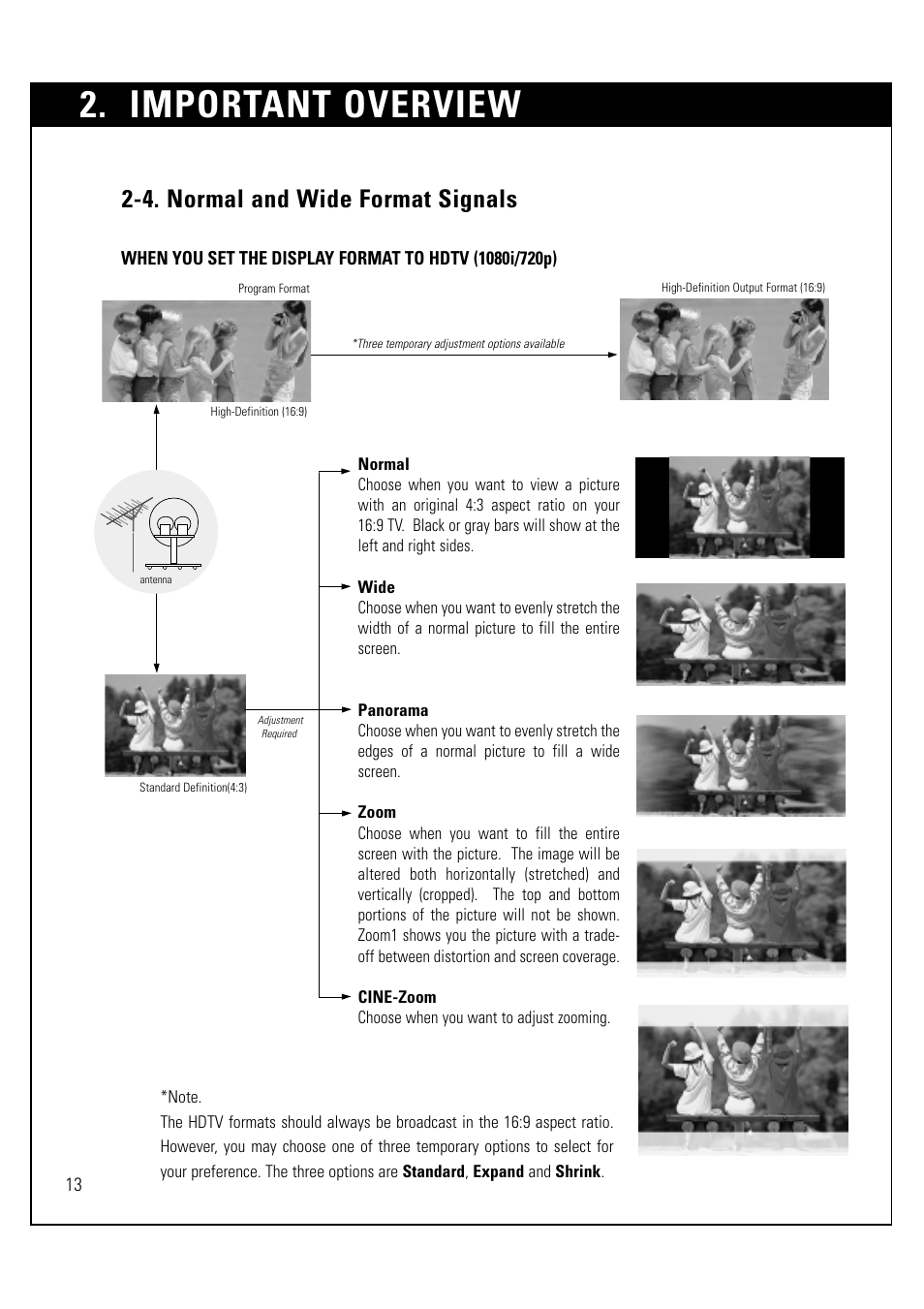 Important overview, 4. normal and wide format signals | LG LSS-3200A User Manual | Page 14 / 123