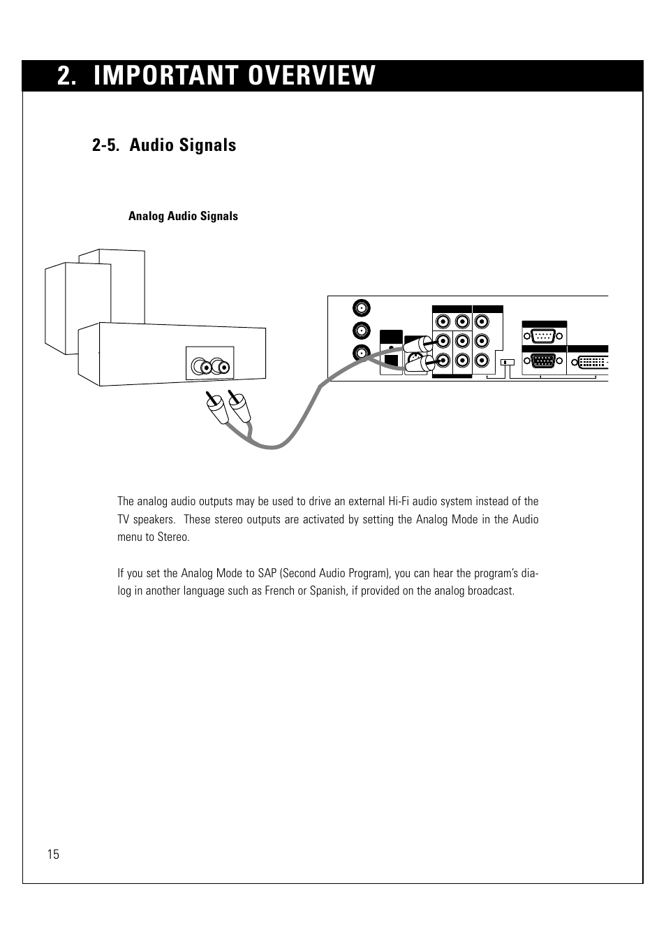 Important overview, 5. audio signals, Analog audio signals | Analog stereo amplifier audio in audio cables | LG LSS-3200A User Manual | Page 16 / 123