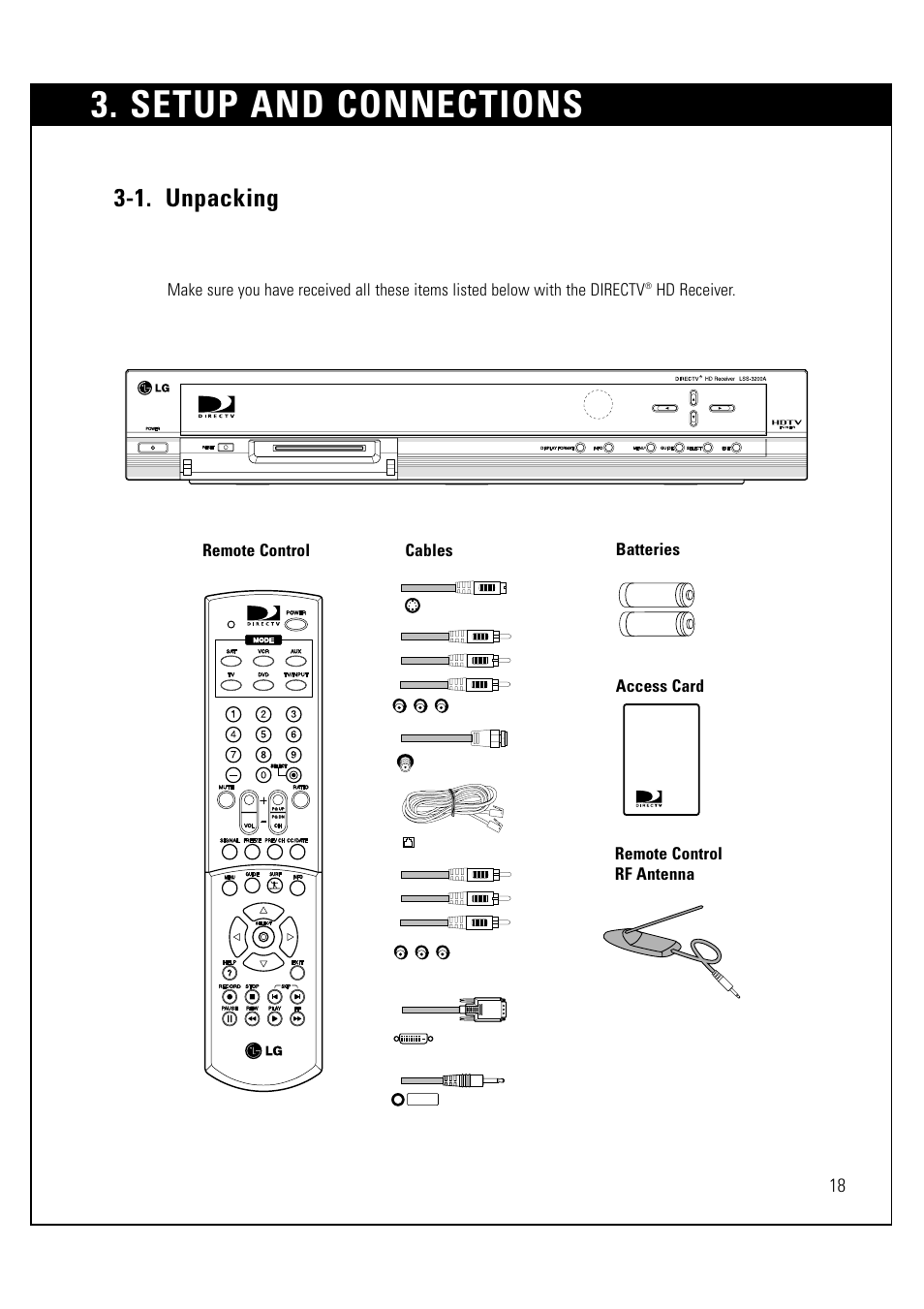 Setup and connections, 1. unpacking, Hd receiver | Remote control cables batteries, Access card, Remote control rf antenna | LG LSS-3200A User Manual | Page 19 / 123