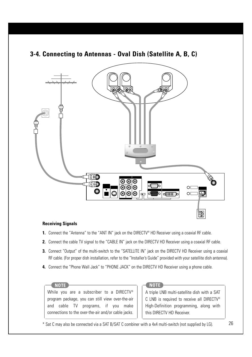 Phone wall jack, Dish 5x4 multi-switch* output | LG LSS-3200A User Manual | Page 27 / 123