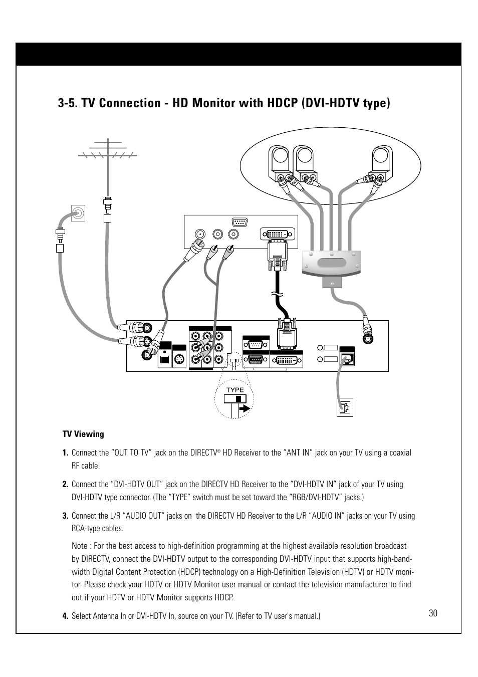 Hd-ready tv, Phone wall jack, Dish 5x4 multi-switch output | LG LSS-3200A User Manual | Page 31 / 123