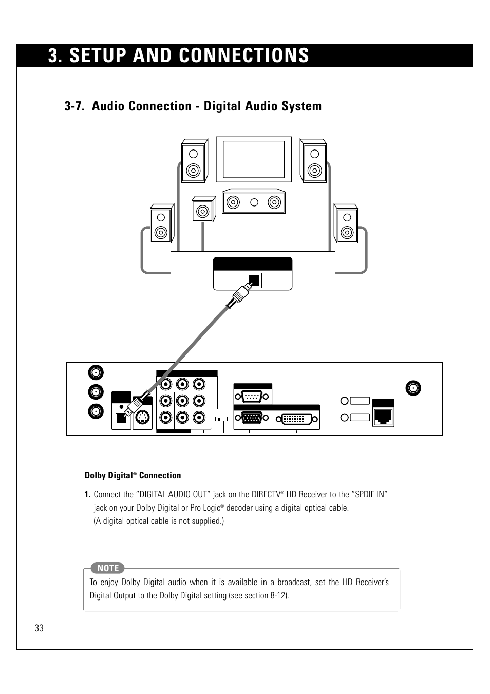 Setup and connections, 7. audio connection - digital audio system, A/v receiver | Spdif in, Dolby digital | LG LSS-3200A User Manual | Page 34 / 123