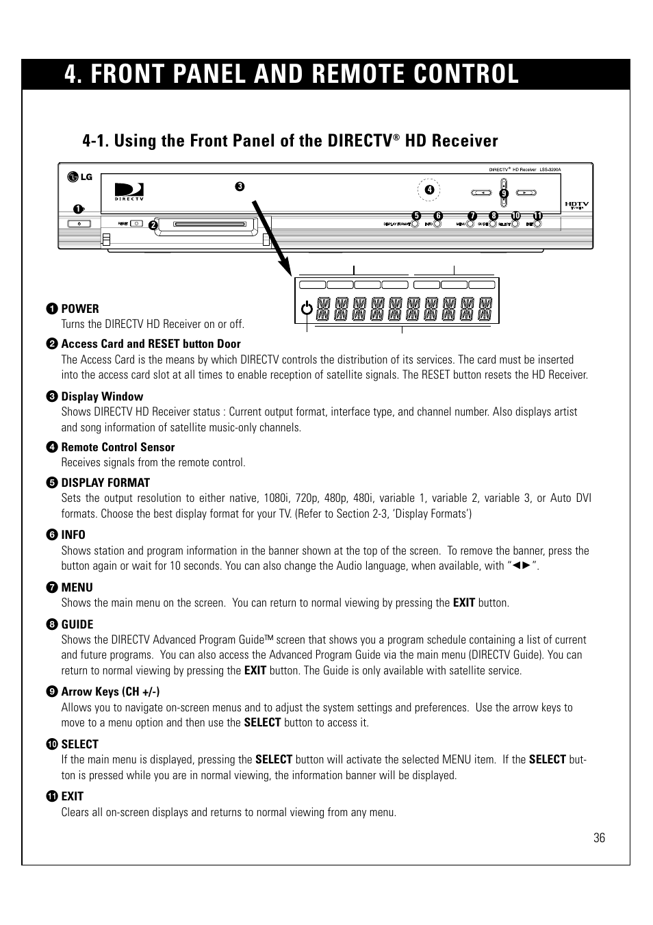 Front panel and remote control, 1. using the front panel of the directv, Hd receiver | LG LSS-3200A User Manual | Page 37 / 123