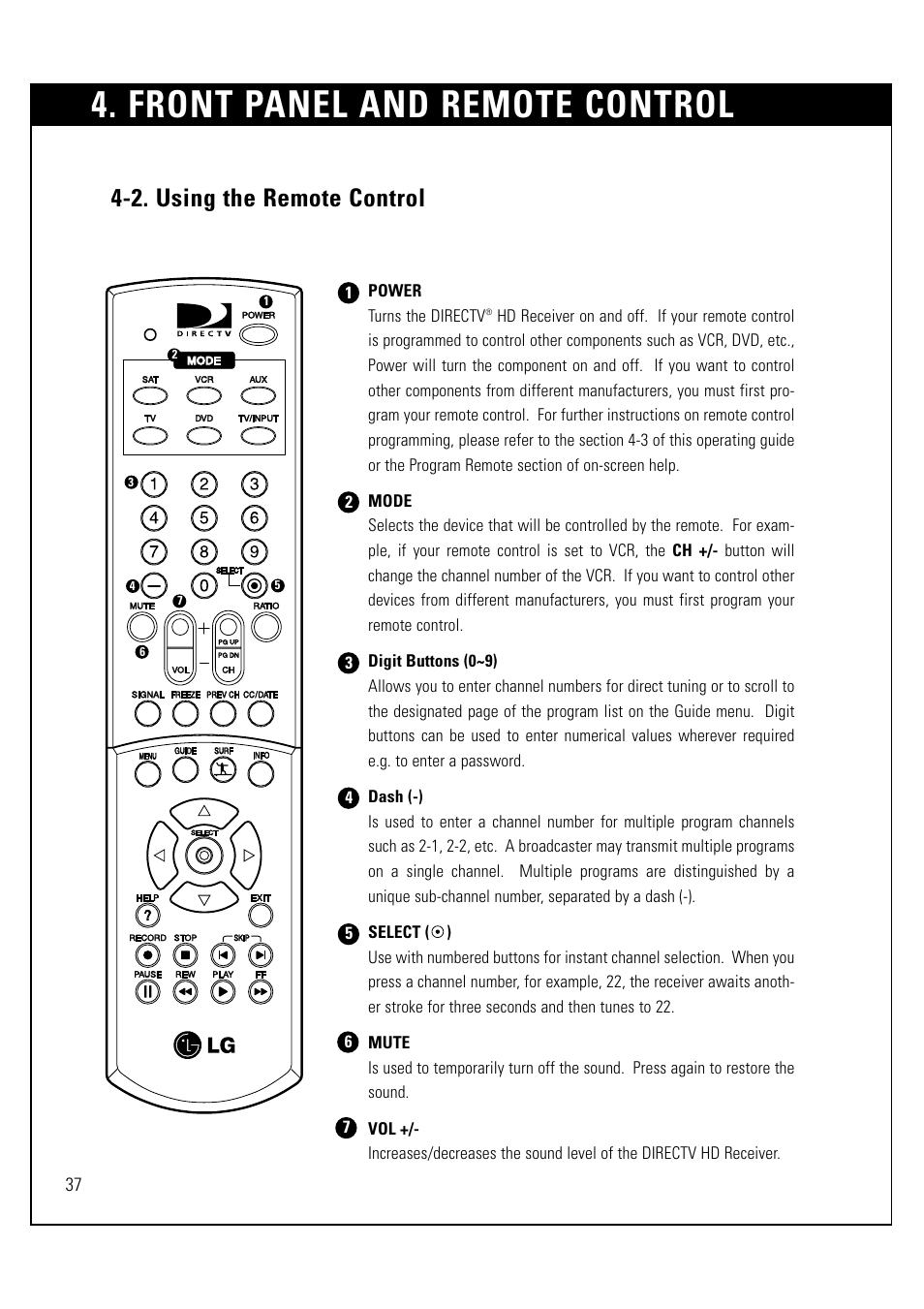 Front panel and remote control, 2. using the remote control | LG LSS-3200A User Manual | Page 38 / 123