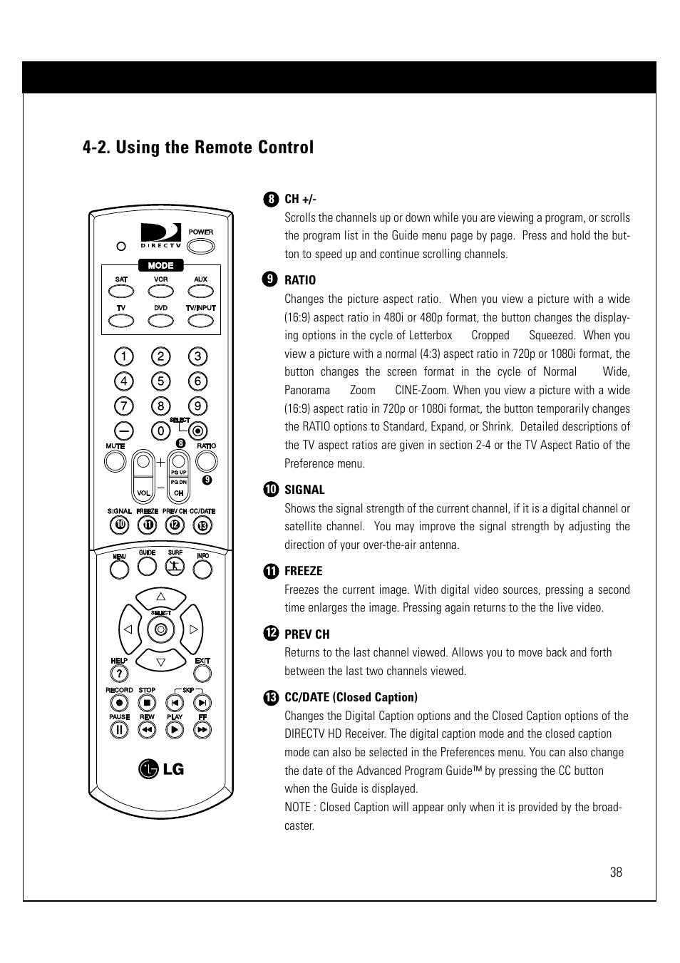 2. using the remote control | LG LSS-3200A User Manual | Page 39 / 123