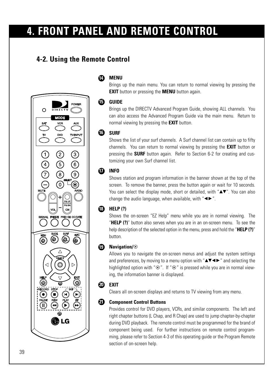 Front panel and remote control, 2. using the remote control | LG LSS-3200A User Manual | Page 40 / 123