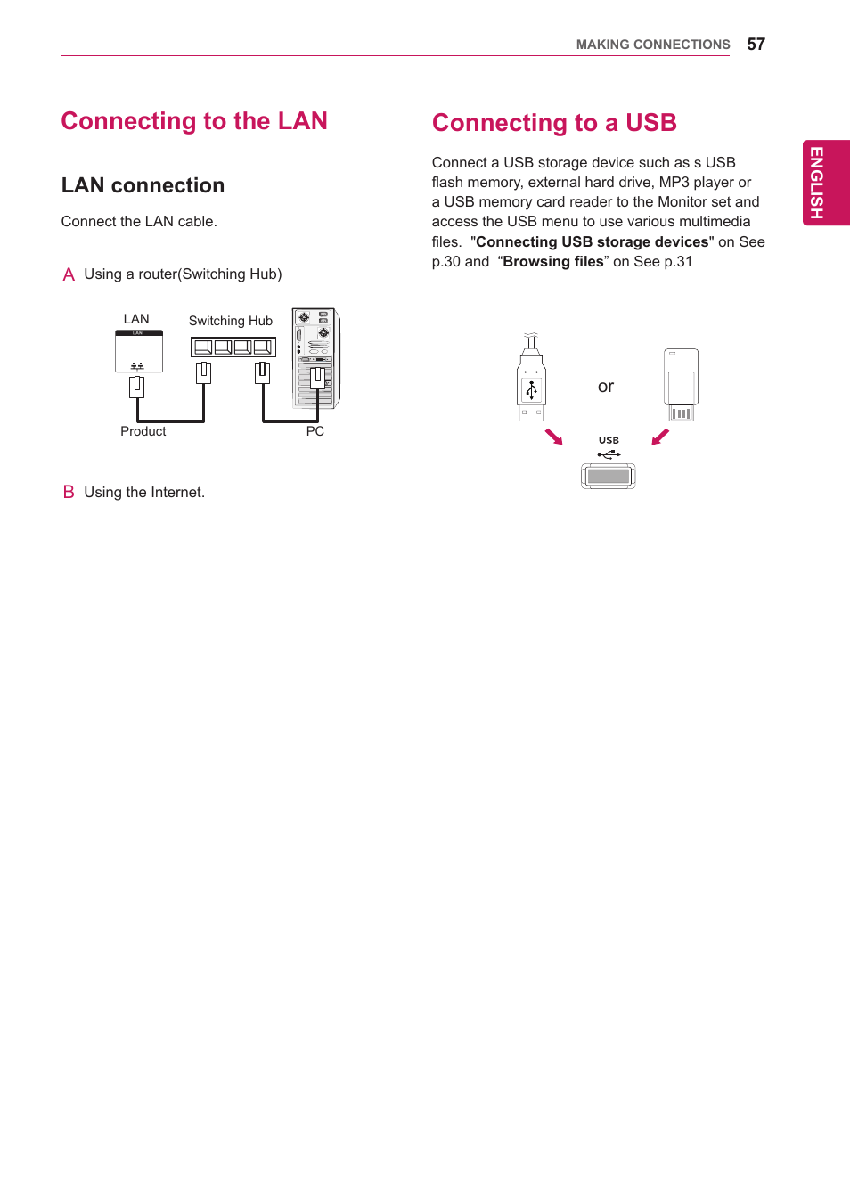 Connecting to the lan, Lan connection, Connecting to a usb | 57 connecting to the lan 57, 57 connecting to a usb, See p.57) | LG 47WV30-BAAM User Manual | Page 57 / 80