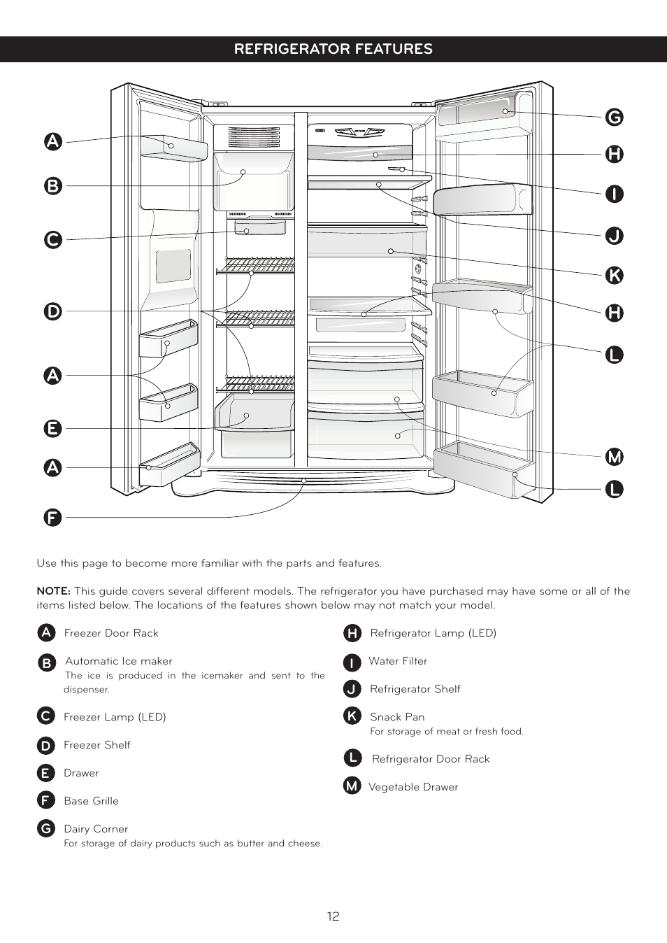 Refrigerator features using your refrigerator | LG Side By Side Refrigerator LSC27925** User Manual | Page 12 / 27