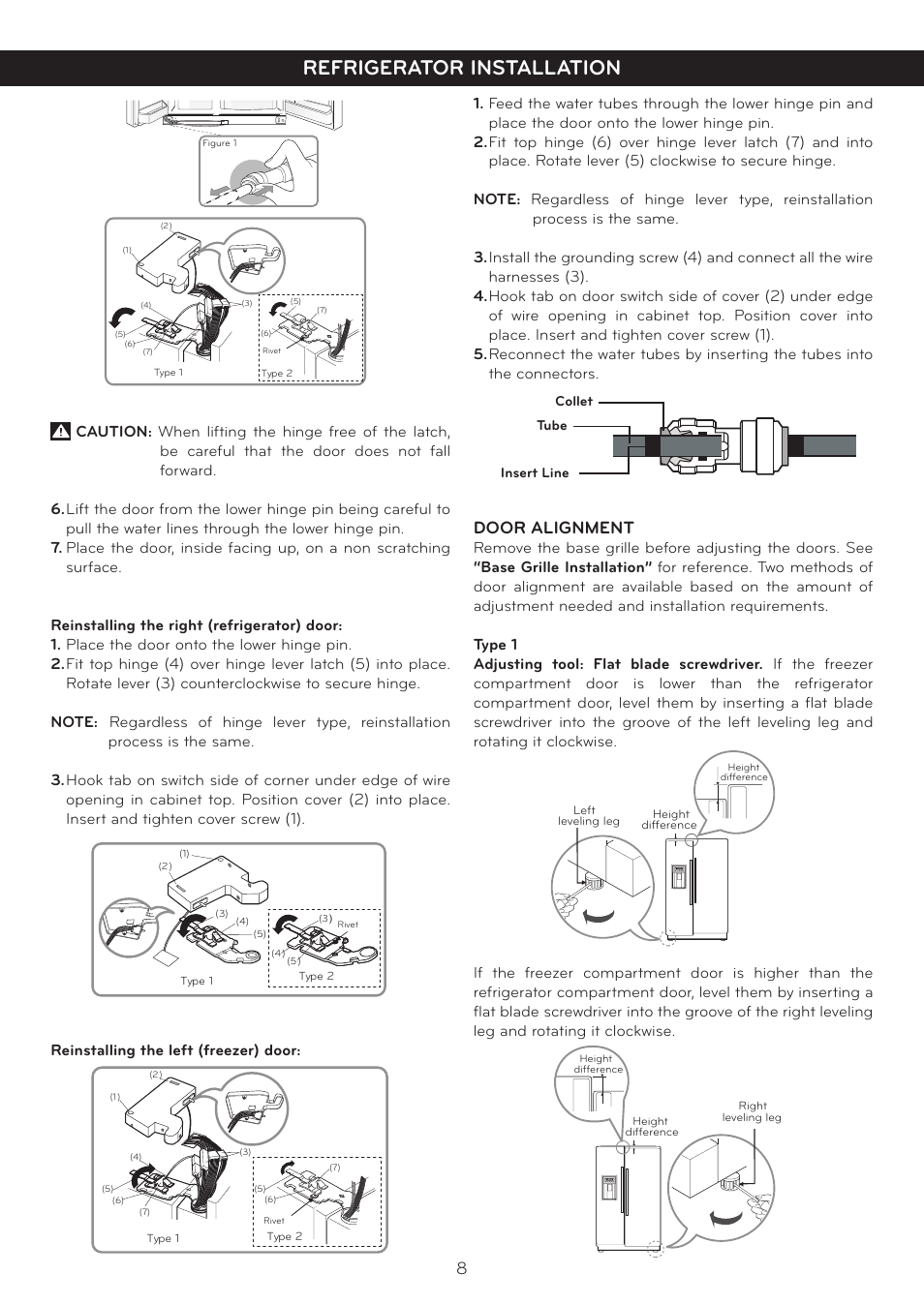 Refrigerator installation, Door alignment | LG Side By Side Refrigerator LSC27925** User Manual | Page 8 / 27