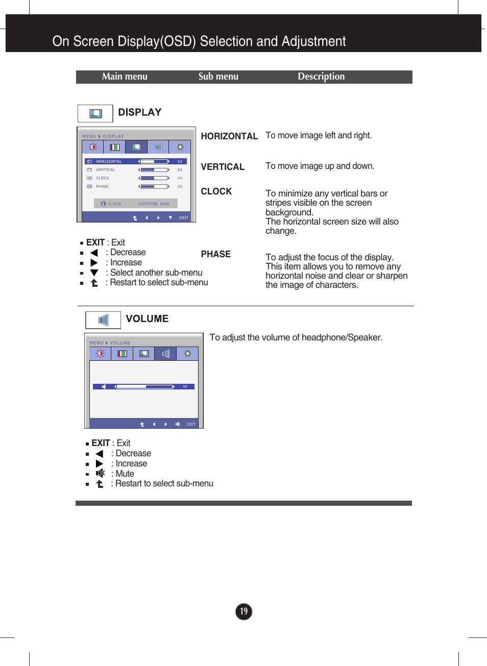 Display, Volume, On screen display(osd) selection and adjustment | LG lcd monitor ips231p User Manual | Page 20 / 31