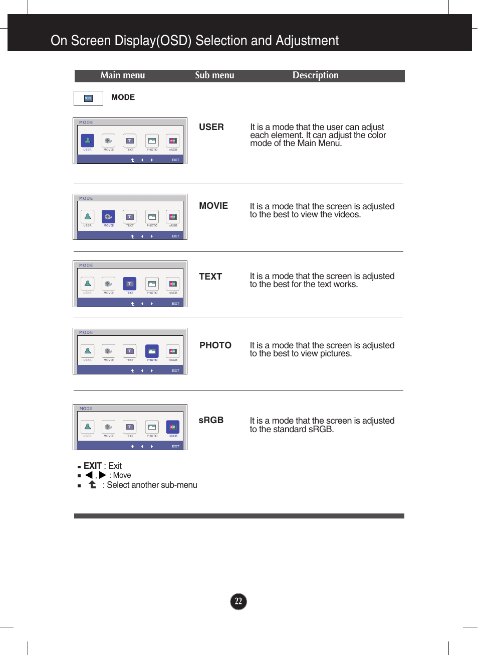 Mode, On screen display(osd) selection and adjustment | LG lcd monitor ips231p User Manual | Page 23 / 31