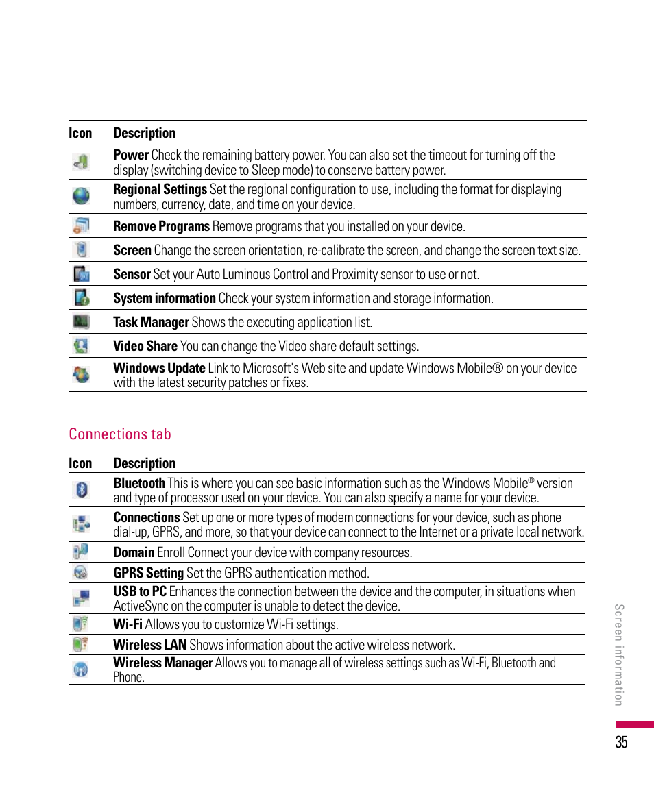 LG PDA User Manual | Page 35 / 195