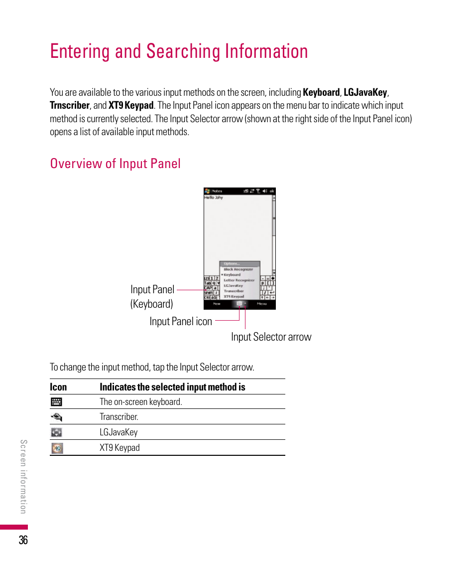 Entering and searching information, Overview of input panel | LG PDA User Manual | Page 36 / 195