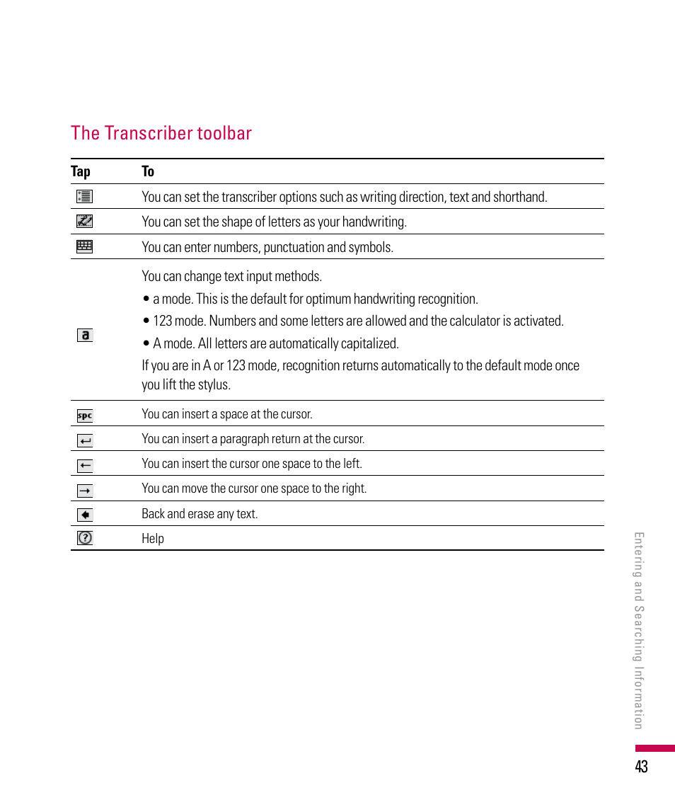 The transcriber toolbar | LG PDA User Manual | Page 43 / 195