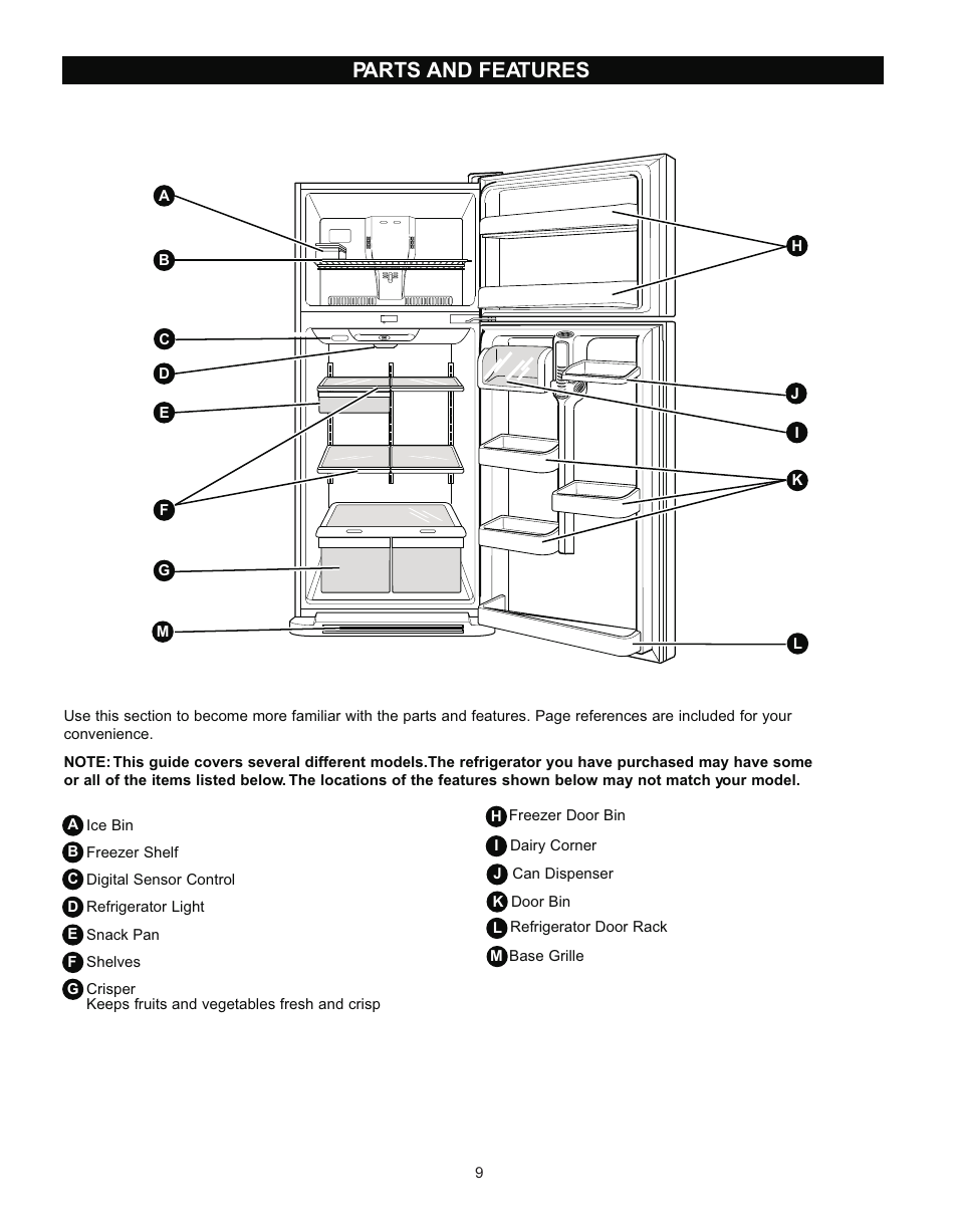 Parts and features | LG LRTN2231 User Manual | Page 9 / 31