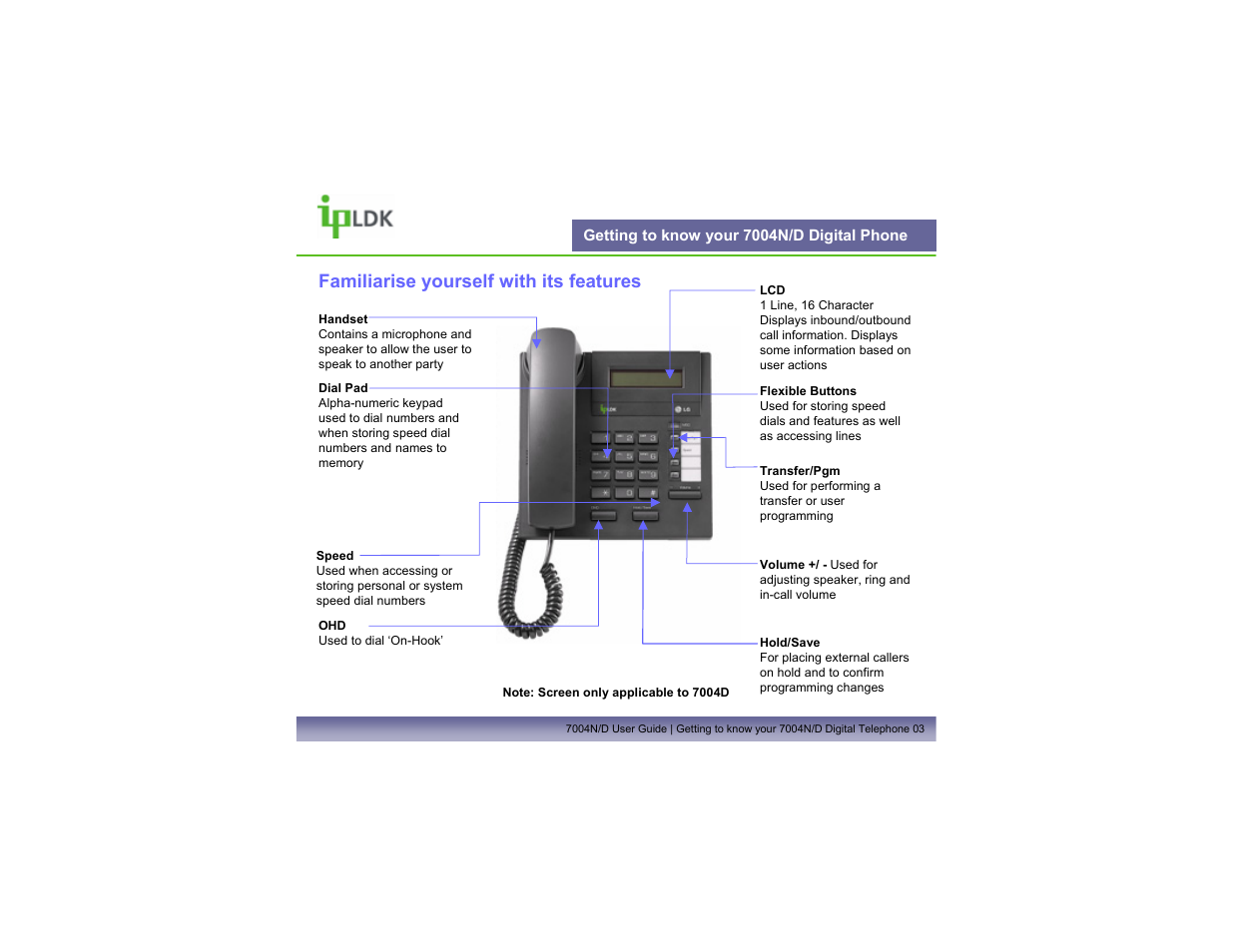 Getting to know your 7004n/d digital phone, Familiarise yourself with its features | LG LDP7004N/D User Manual | Page 4 / 56