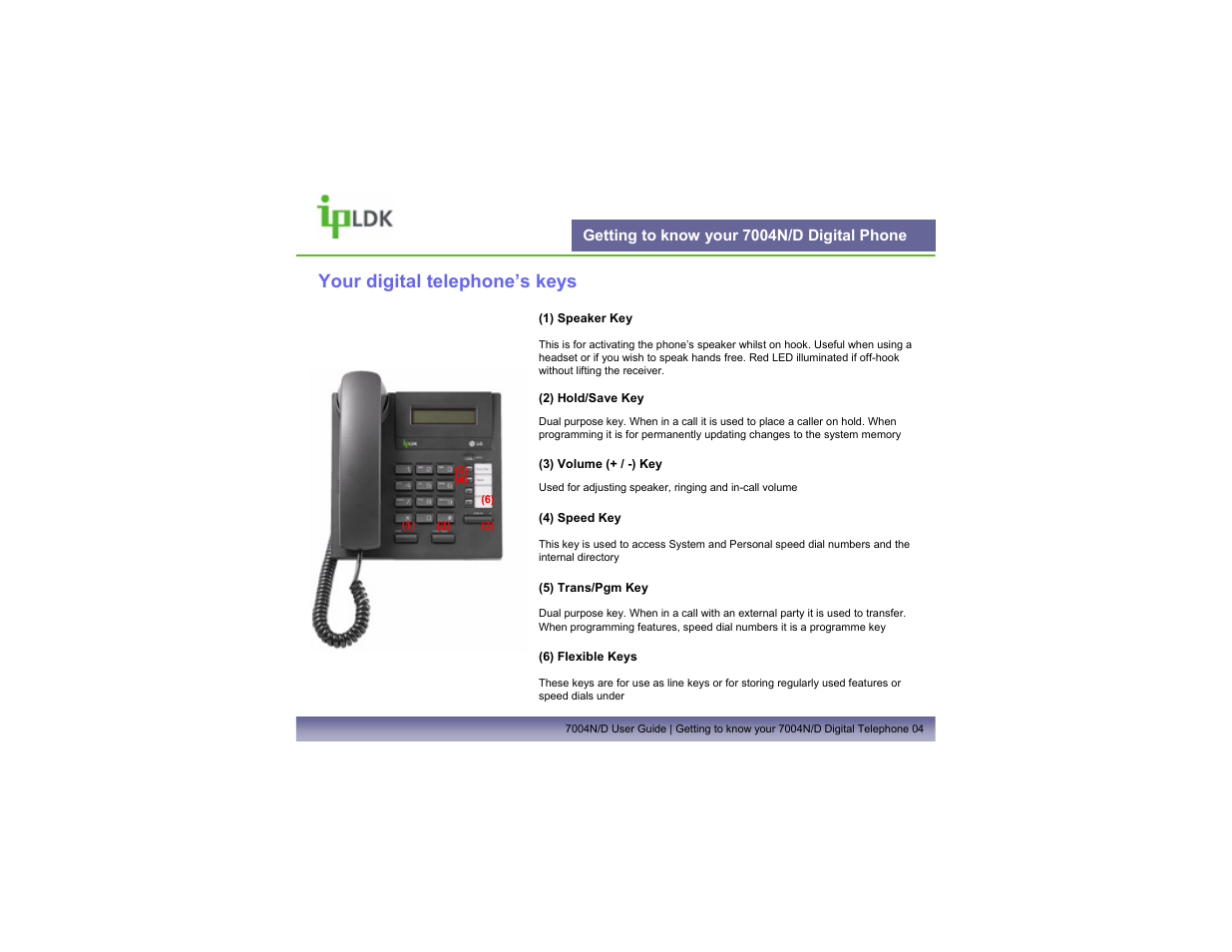 Getting to know your 7004n/d digital phone, Your digital telephone’s keys | LG LDP7004N/D User Manual | Page 5 / 56