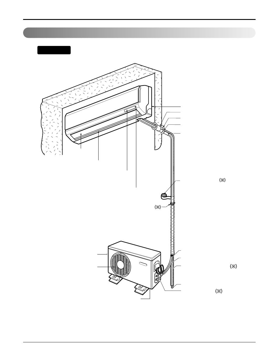 Installation map, Notice | LG LSU120HE User Manual | Page 15 / 83