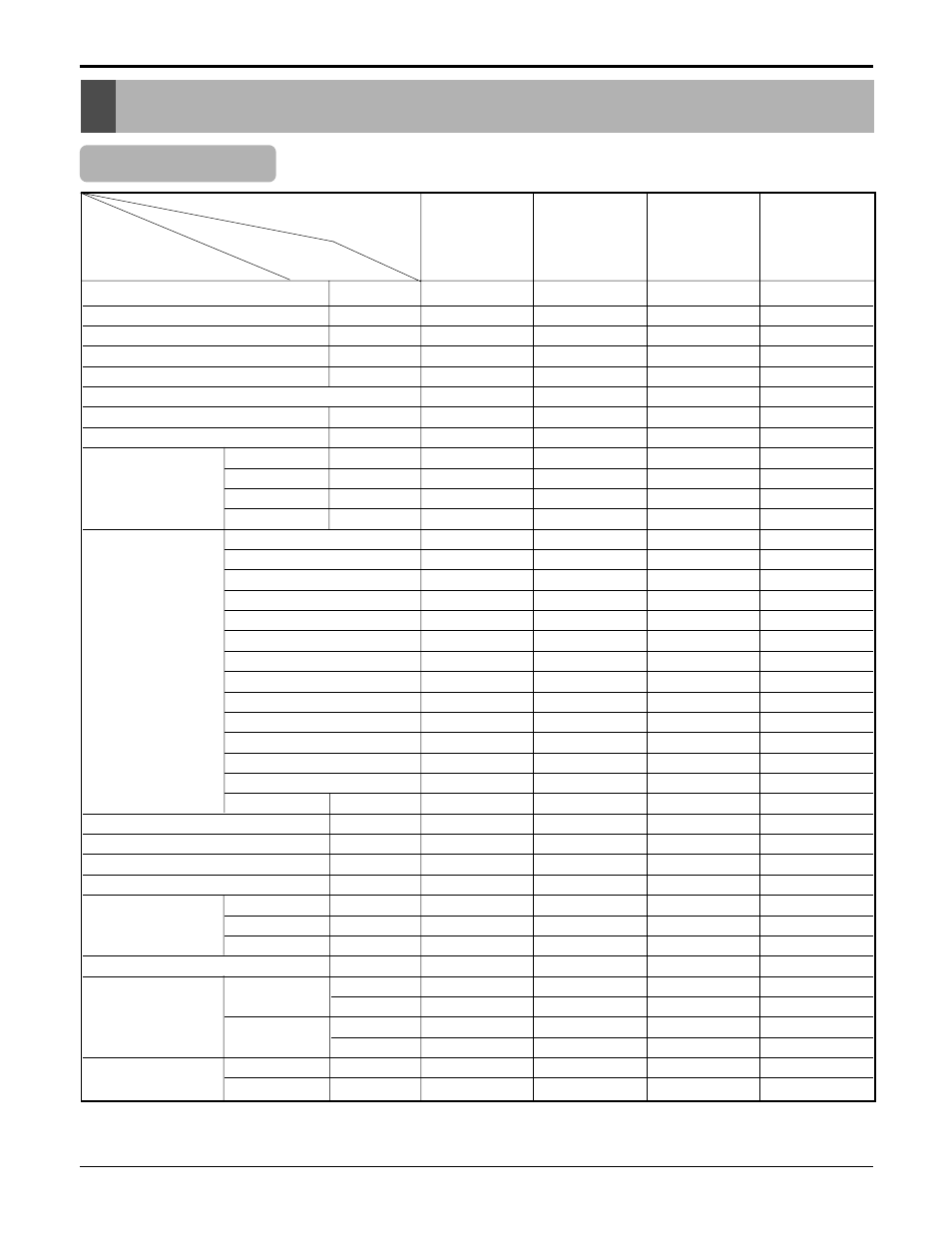 Product specifications, Cooling only | LG LSU120HE User Manual | Page 72 / 83