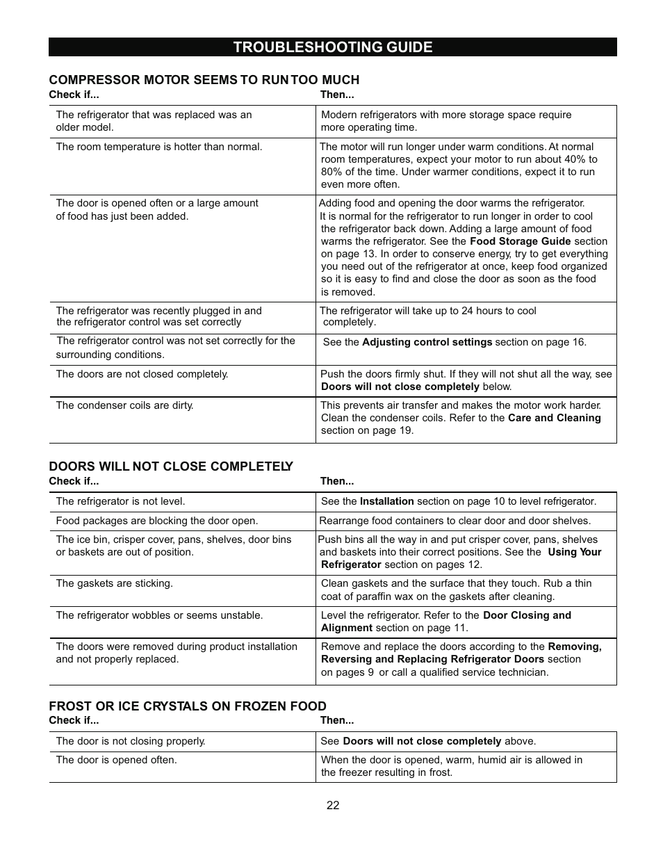 Troubleshooting guide | LG LRBN2271 User Manual | Page 22 / 26