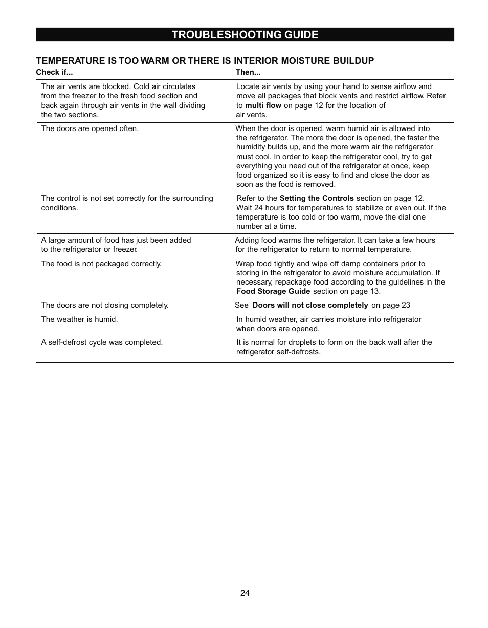 Troubleshooting guide | LG LRBN2271 User Manual | Page 24 / 26