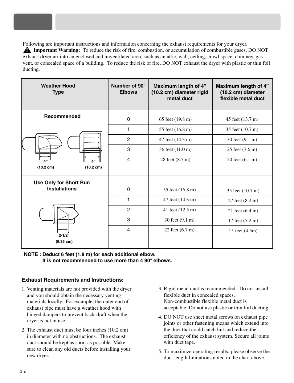 Part 8 exhaust requirements and maintenance | LG DLE0442S User Manual | Page 21 / 62