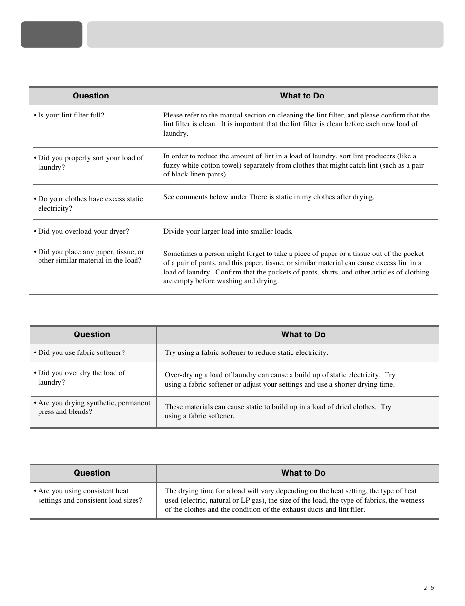 Part 10 troubleshooting guide | LG DLE0442S User Manual | Page 30 / 62