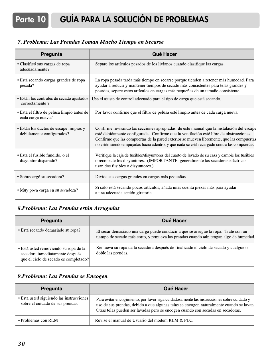 Parte 10 guía para la solución de problemas | LG DLE0442S User Manual | Page 61 / 62