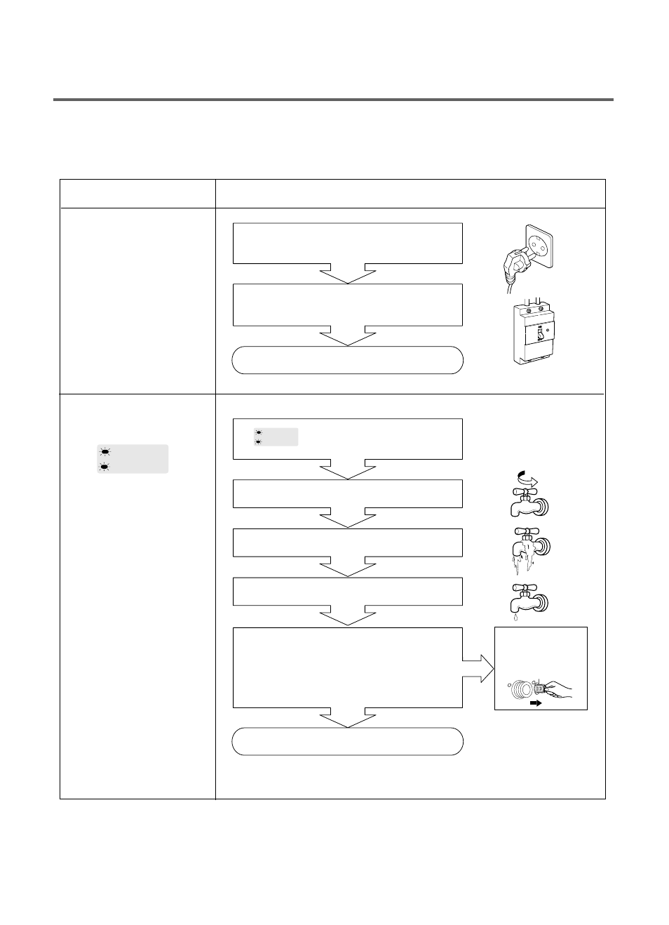 Error diagnosis and check list, 1.diagnosis and answer for abnormal operation | LG WD(M)-80130F User Manual | Page 17 / 36