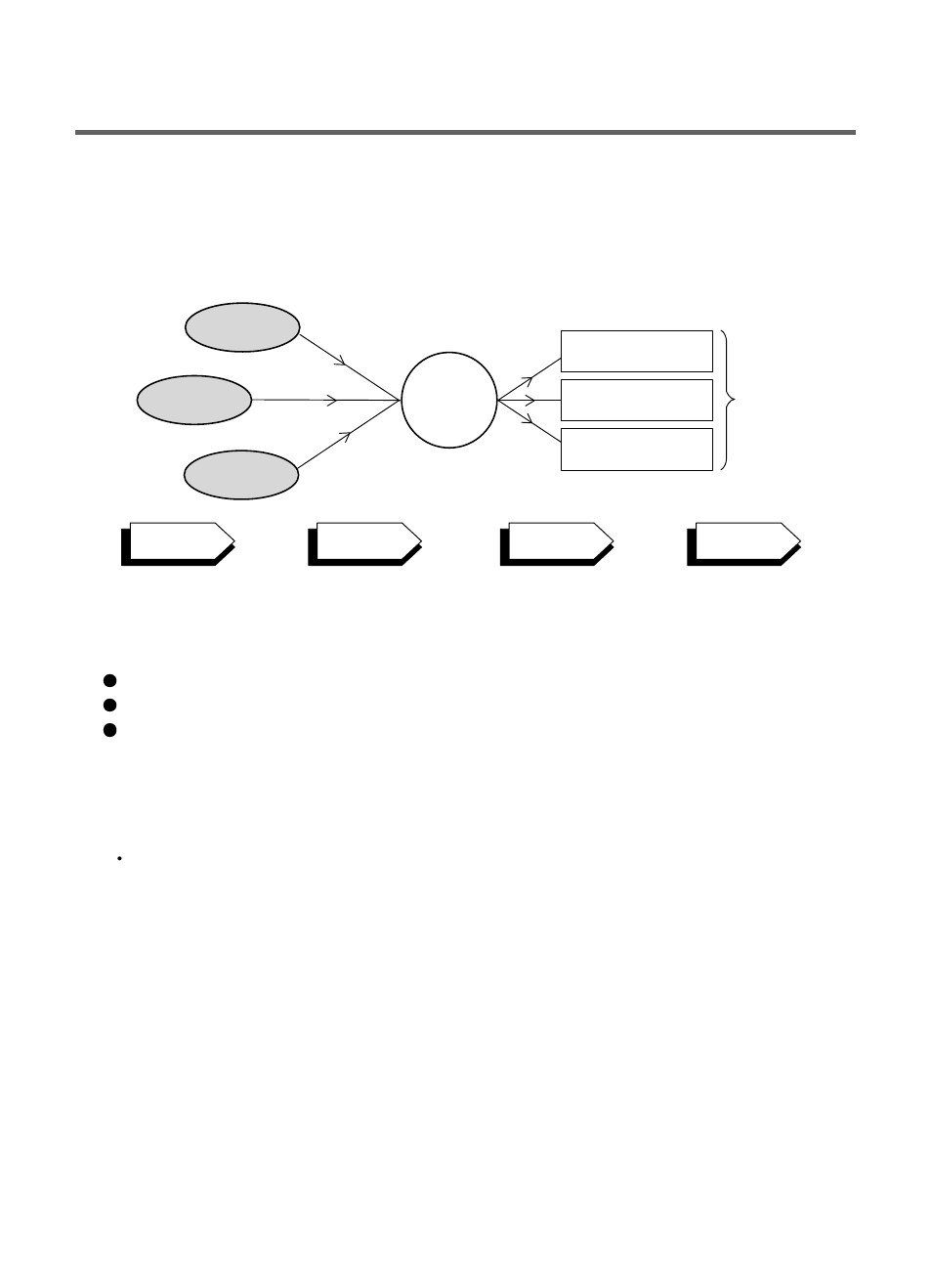 2.determine washing time by fuzzy logic, 3.water level control, 4.the door can not be opened | LG WD(M)-80130F User Manual | Page 5 / 36