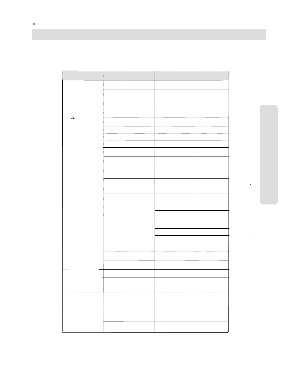 Attendant operation, Aria, Attendant programming menu table | LG Aria 186 User Manual | Page 33 / 37