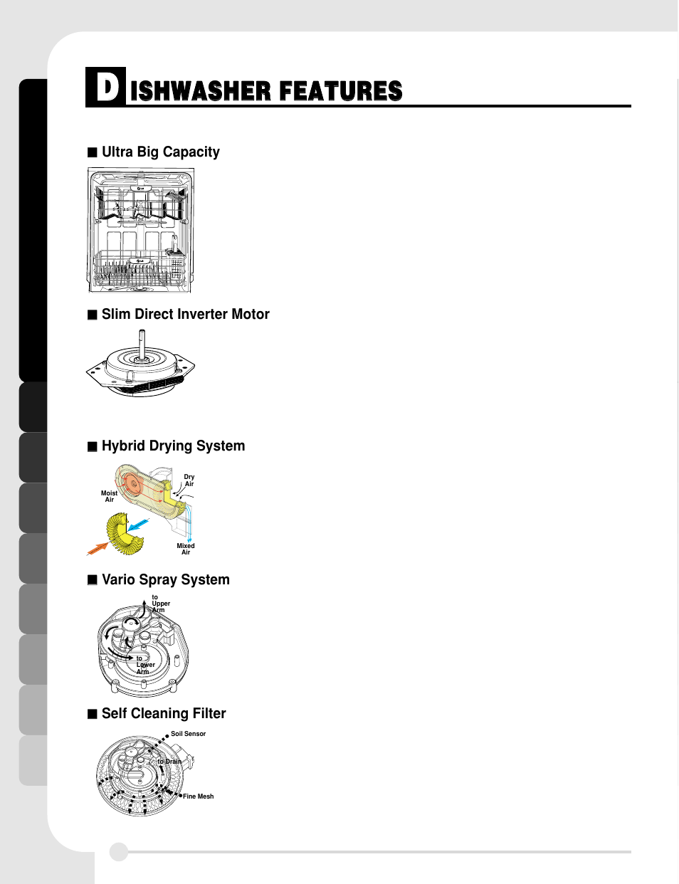 LG LDS5811ST User Manual | Page 2 / 44