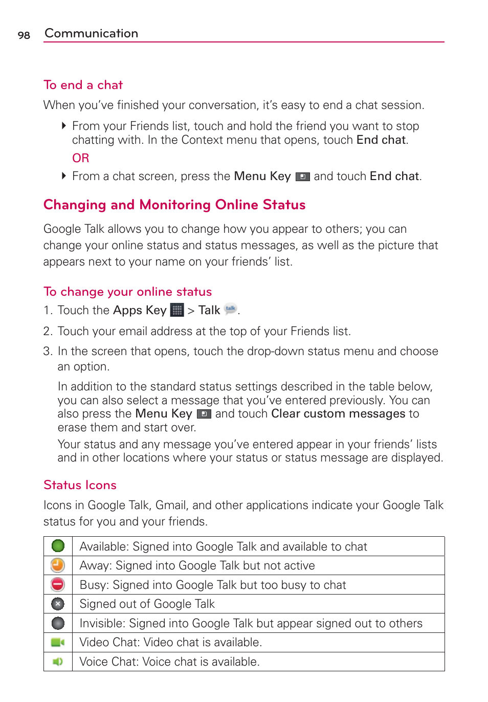 Changing and monitoring online status | LG AS680 User Manual | Page 100 / 182
