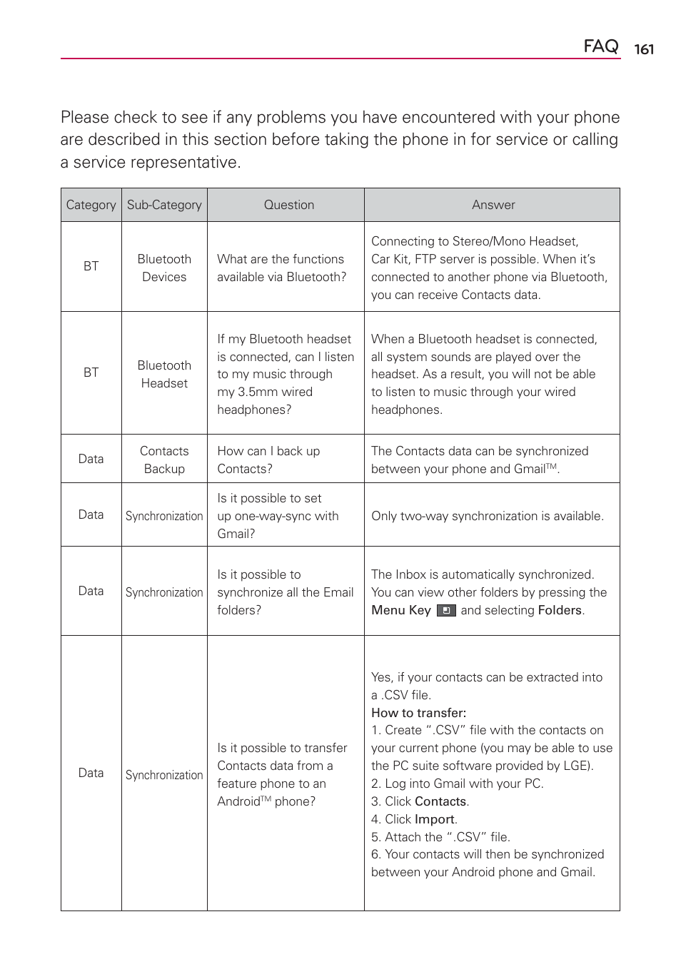 LG AS680 User Manual | Page 163 / 182