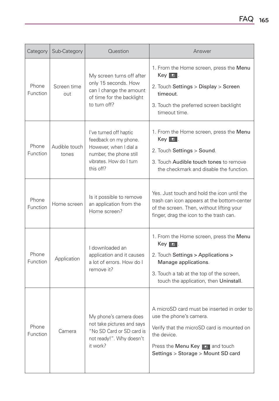 LG AS680 User Manual | Page 167 / 182