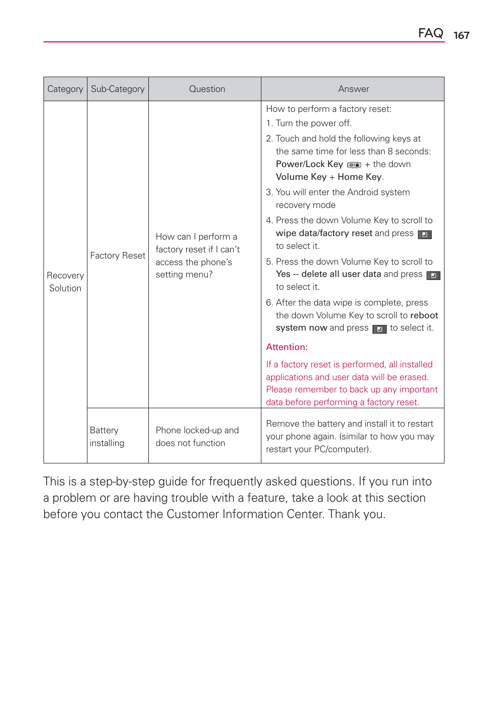LG AS680 User Manual | Page 169 / 182