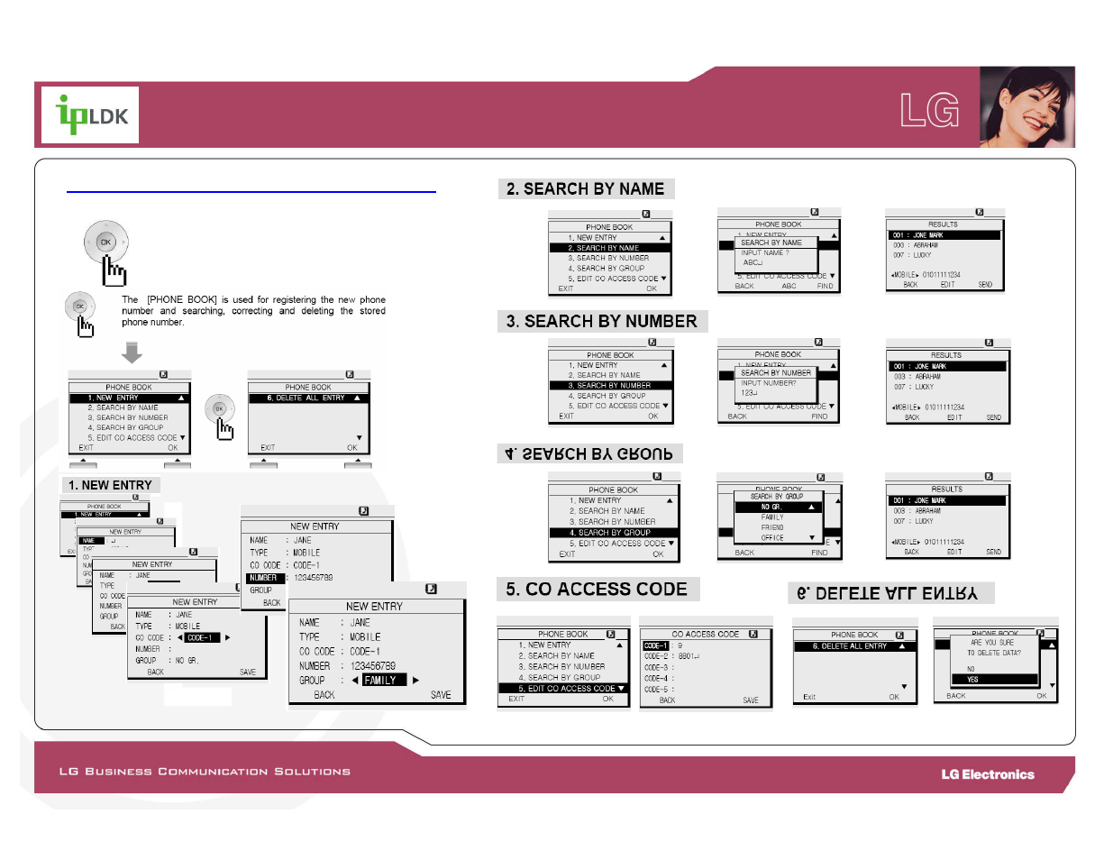 LG LDP-7000 User Manual | Page 15 / 30