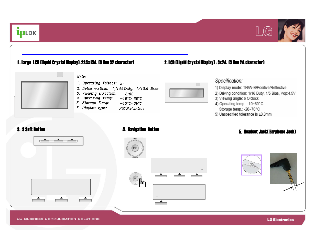 Headset jack( earphone jack) | LG LDP-7000 User Manual | Page 19 / 30