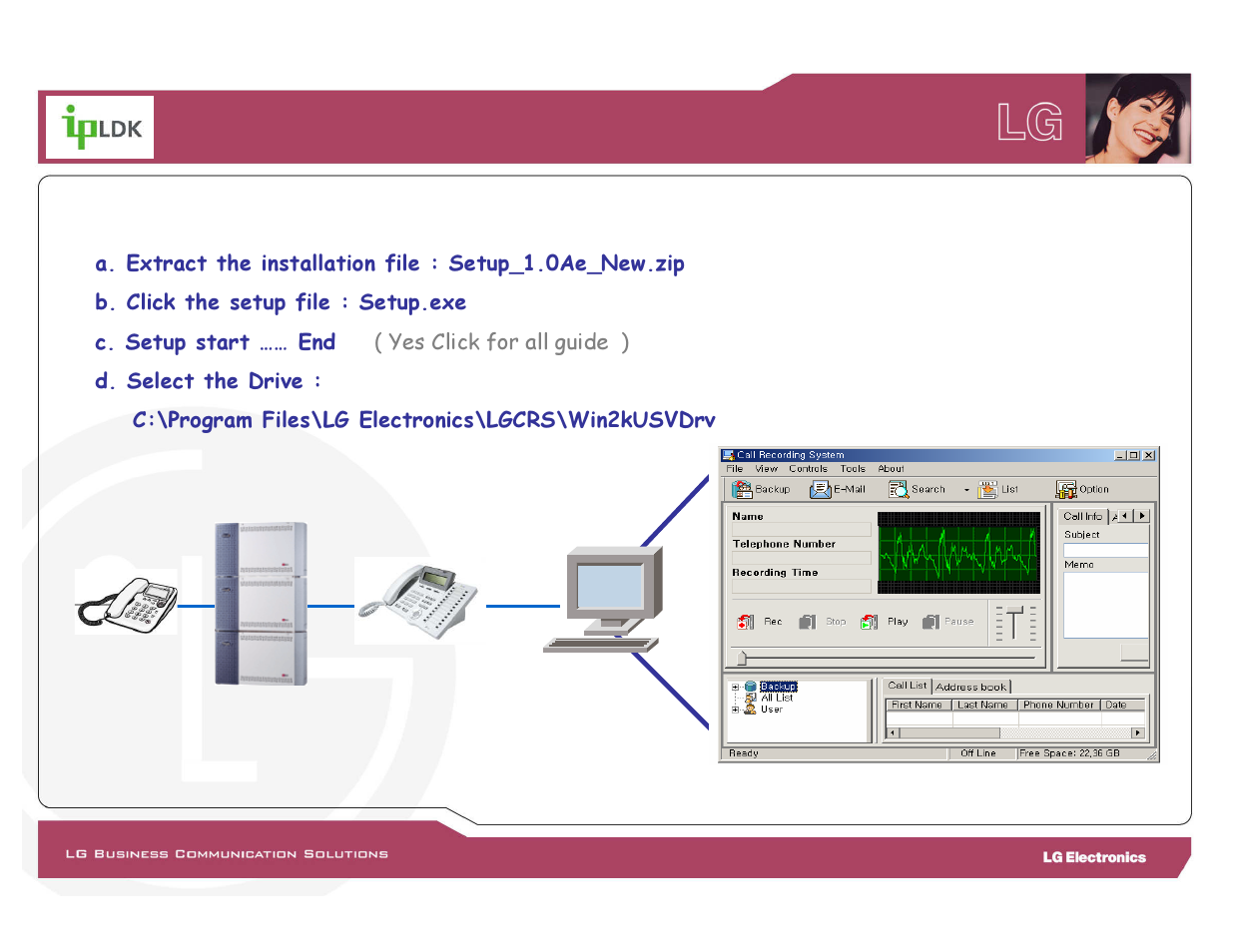 LG LDP-7000 User Manual | Page 25 / 30
